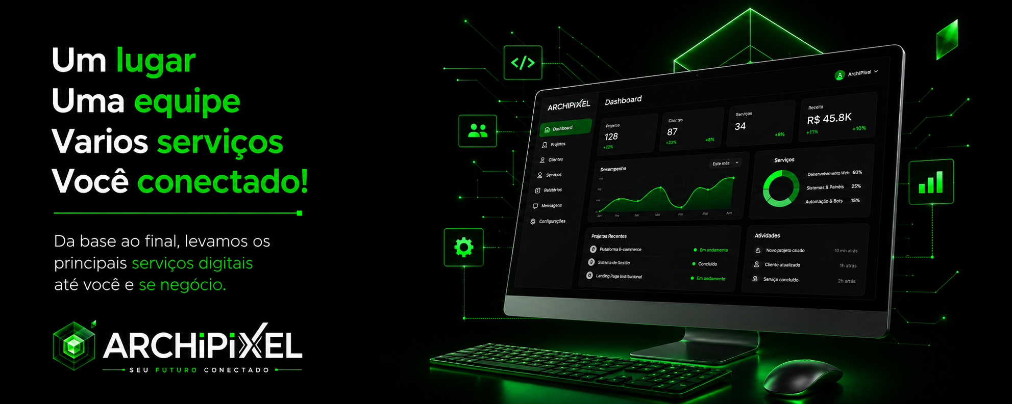 Serviços de tecnologia e automação da Archipixel